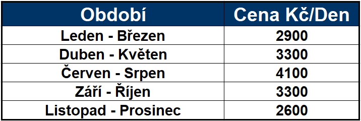 Cenik